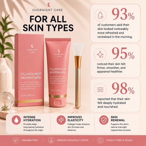 Mascarilla envolvente Nuvea